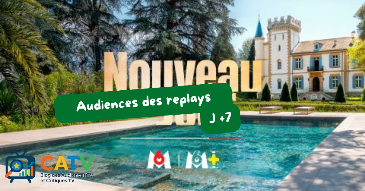 « Nouveau Jour » explose les compteurs en replay