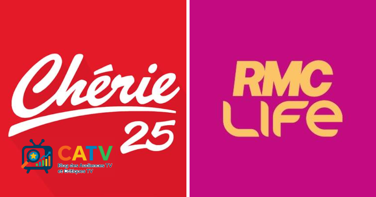 Fin de Chérie 25 : RMC Life arrive, mais rien de neuf à l’horizon