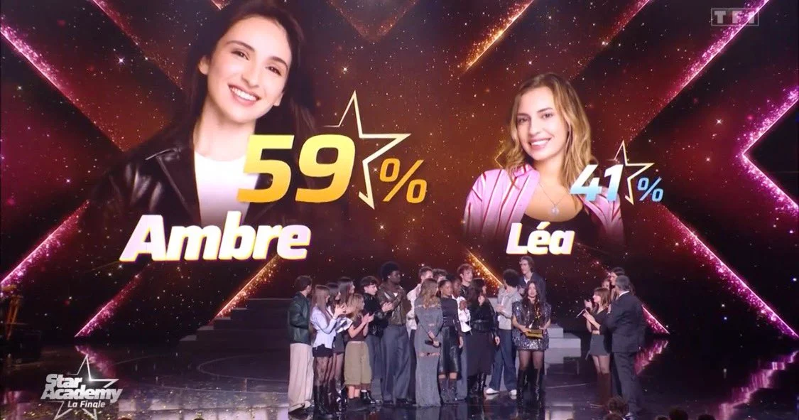 Ambre triomphe : elle remporte la 13e saison de Star Academy avec 59 % des voix