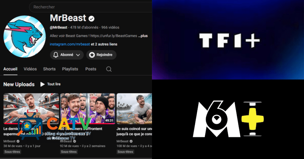 MrBeast transforme YouTube en véritable plateau de jeux télé : TF1 et M6 doivent-ils s’inquiéter ?